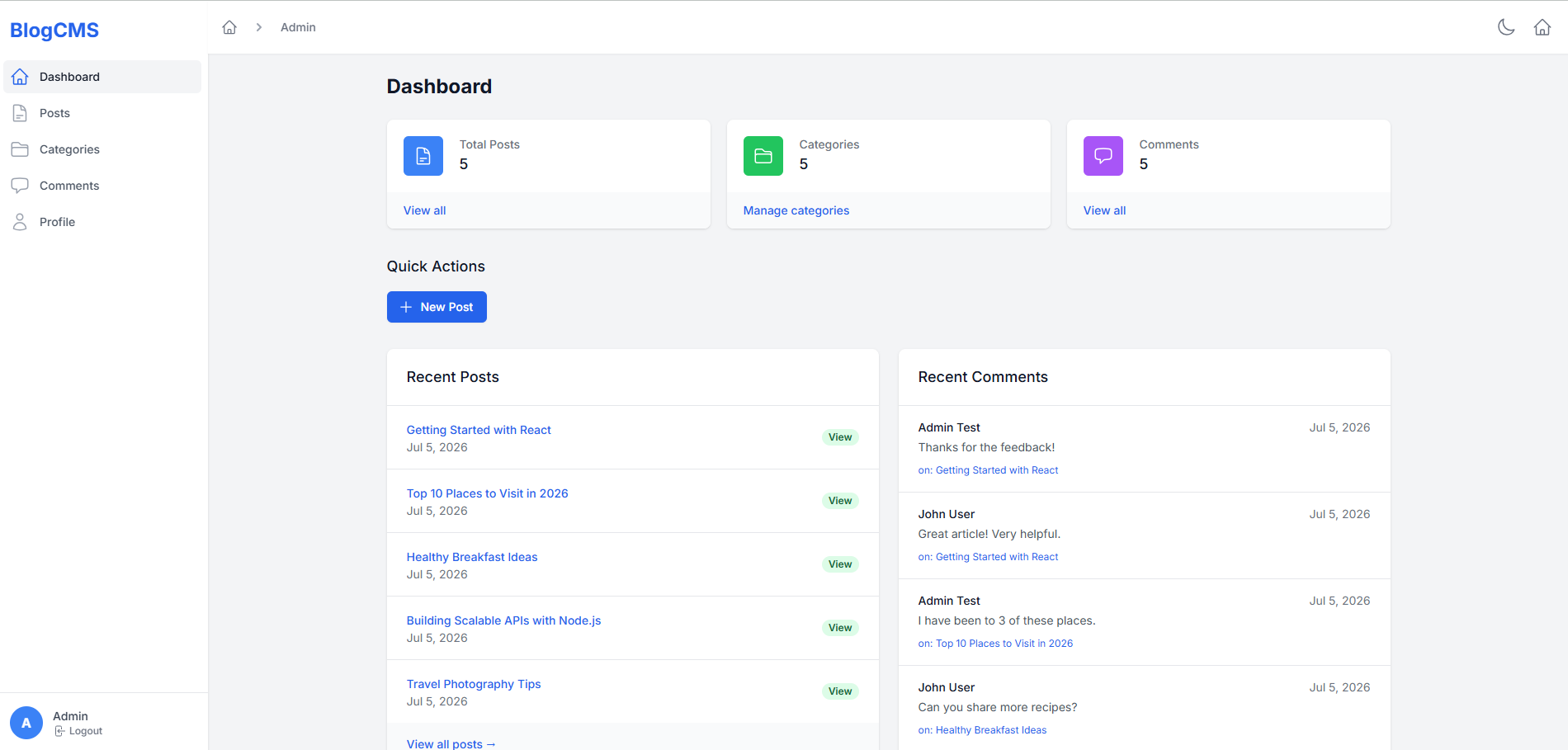 Blog CMS dashboard