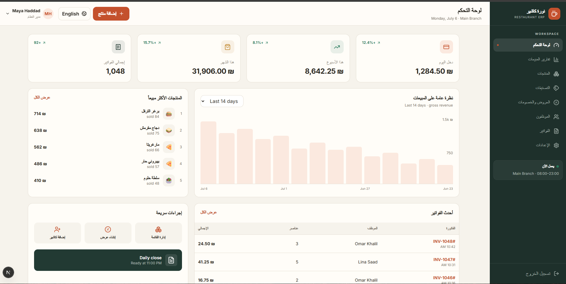 Restaurant ERP dashboard